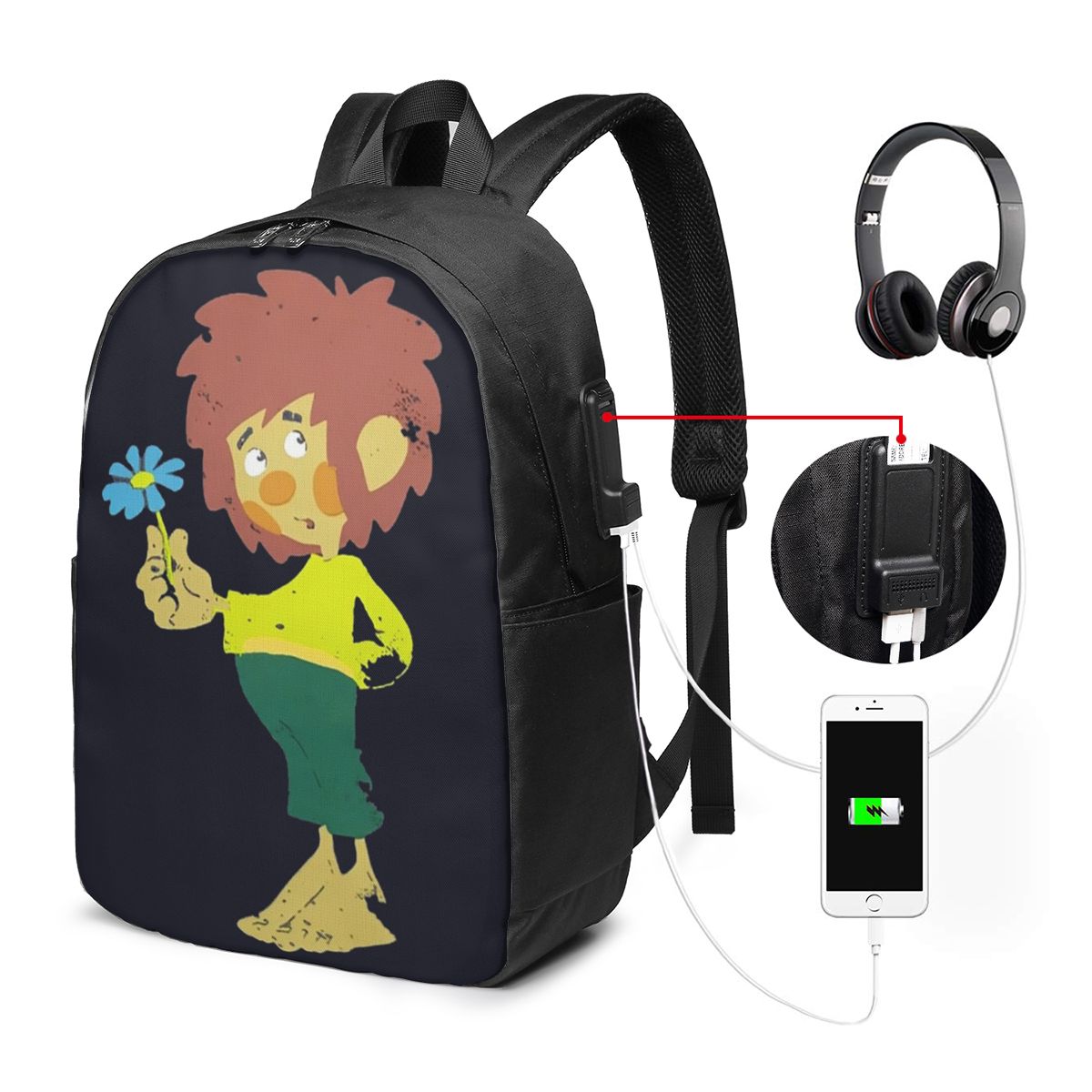 Pumuckl Blume - Figur  Backpac - огляд і ціна Women Bags Laptop